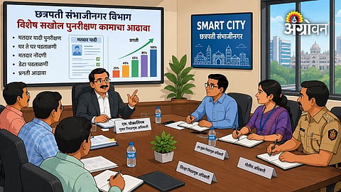 Sambhajinagar election department review meeting