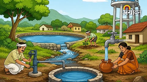 District annual plan funds for water source development