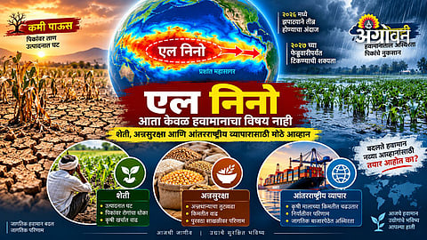 El Nino and global food security risks