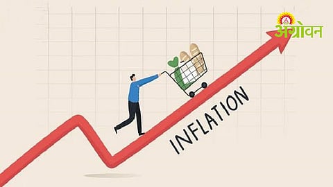Wholesa leInflation