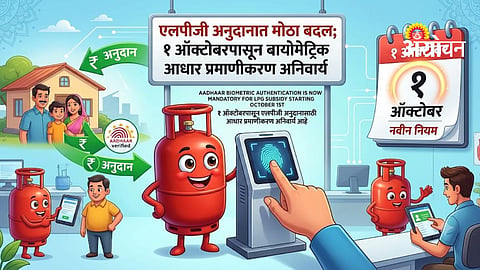 LPG Subsidy Rule