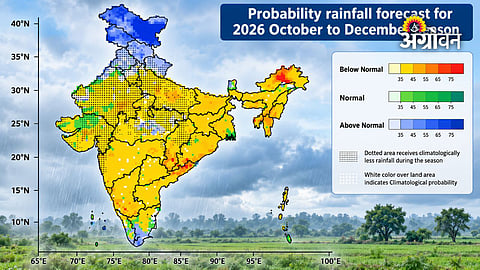 Maharashtra rainfall forecast October to December 2026
