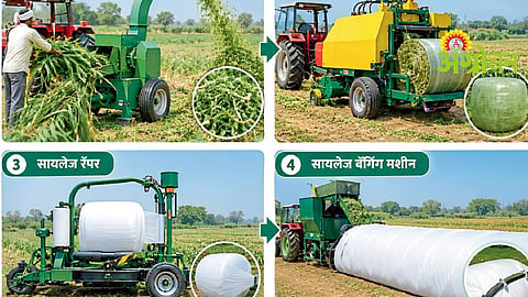 Silage Making Technology