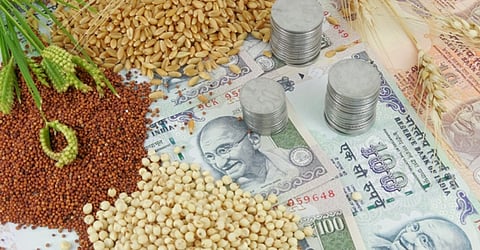 commodity-index