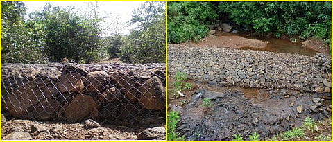 Measures for soil-water conservation
