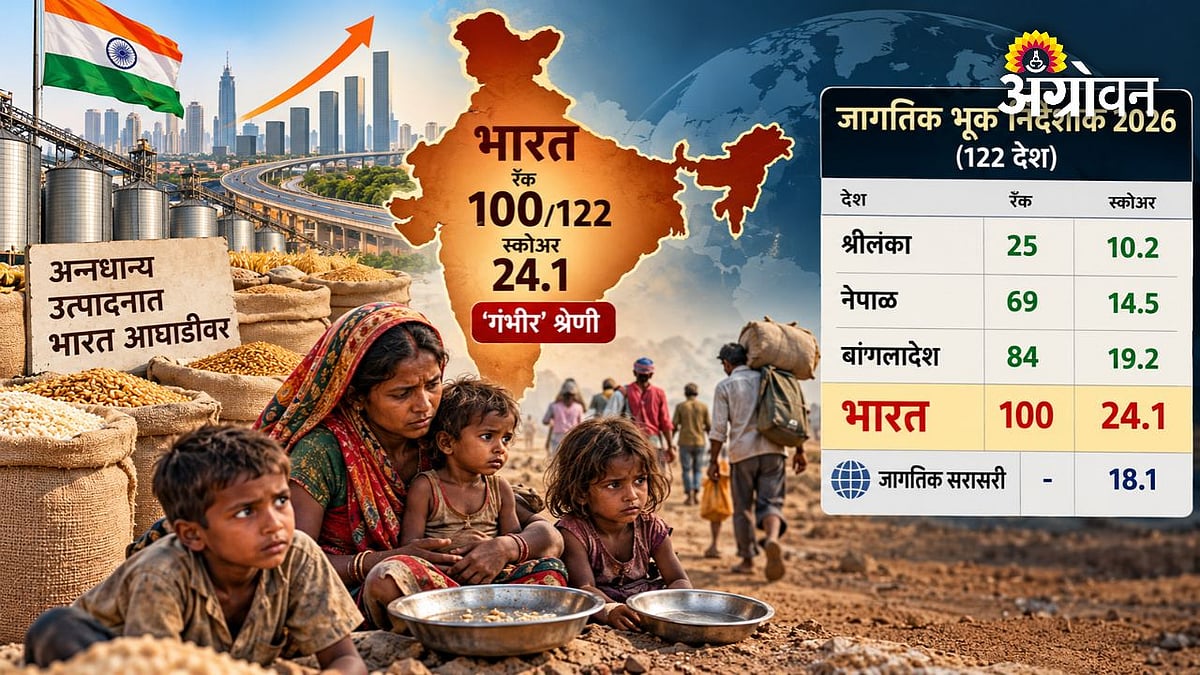 Indian Hunger Statistics | भुकेची ‘गंभीर’ आपत्ती | The grave crisis of ...