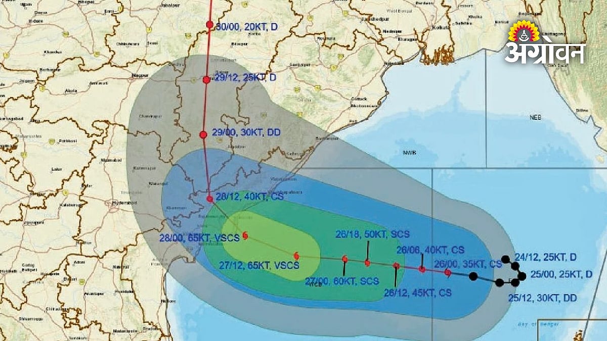 Coastal Weather Alert | बंगालच्या उपसागरात ‘अर्णब’ चक्रीवादळ | Cyclone ...