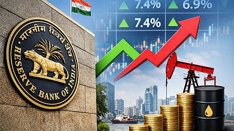 RBI MPC Meeting