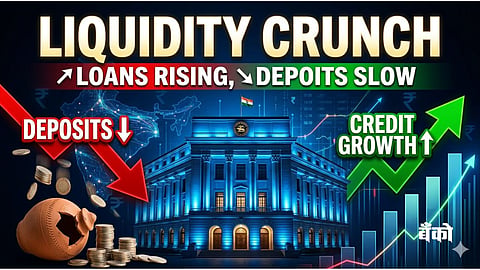 Indian Banking Liquidity 