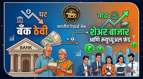 RBI Bank Deposit Growth