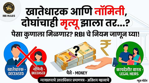 RBI Rules for Bank Nominee Death