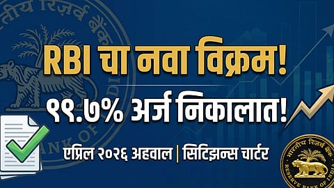 RBI Citizens Charter 2026