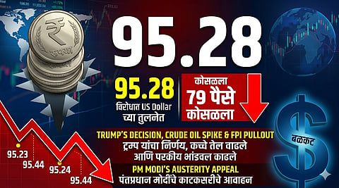 Indian Rupee falling reasons