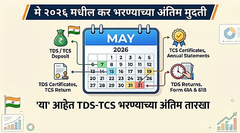 Income Tax calender 2026 - TDS-TCS