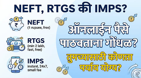 difference between neft rtgs and imps
