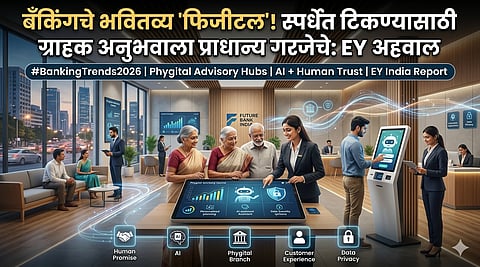 Indian banking trends 2026