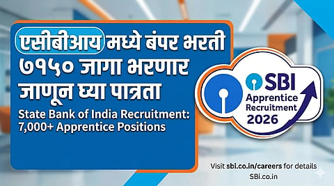 SBI Recruitment 2026
