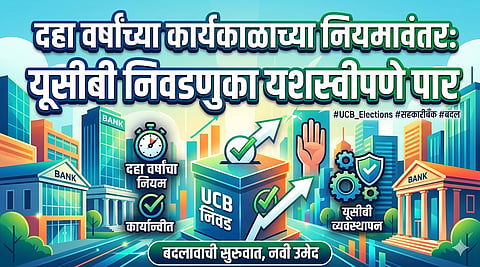 सुधारित बँकिंग नियमन कायद्या