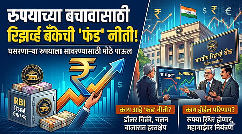 रिझर्व्ह बँक