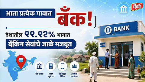 महाराष्ट्रात बँकिंग सेवा विस्तार Banking service expansion in Maharashtra
