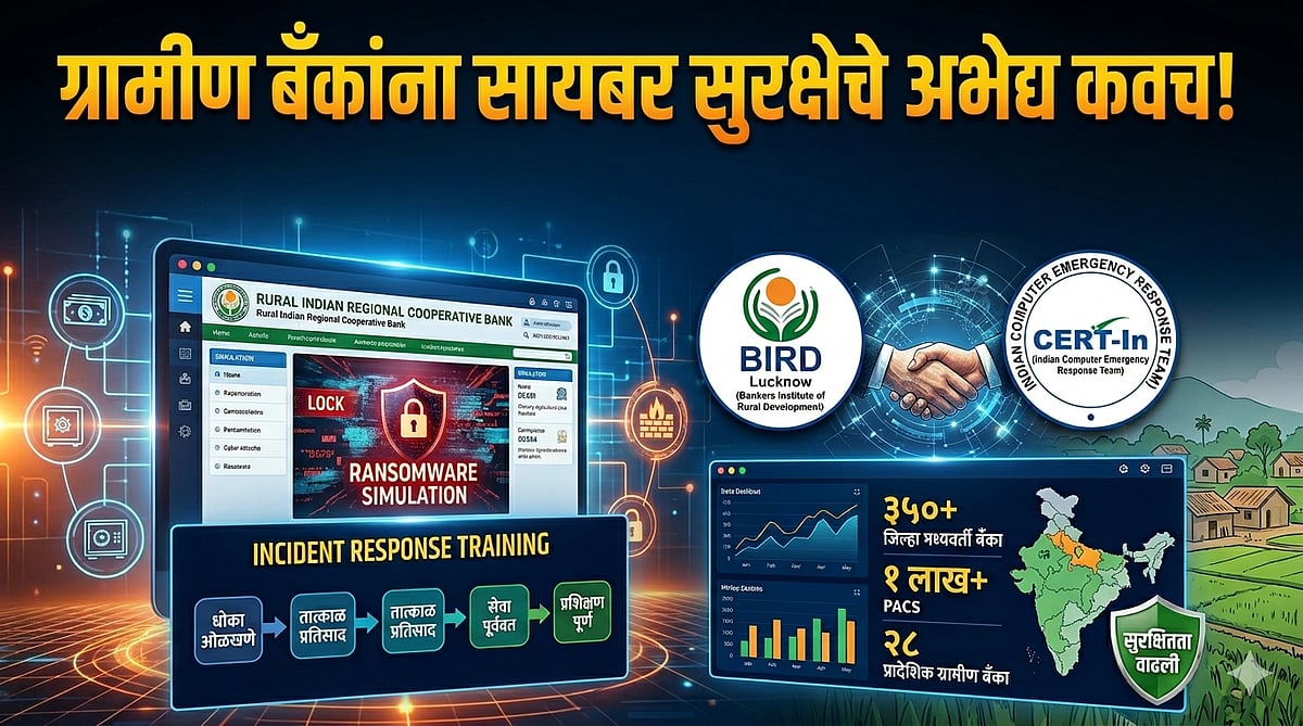 Rural Bank Cybersecurity: BIRD & CERT-In Launch India's Cyber Lab
