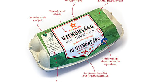 AZB, PDS Legal act on Denmark packaging company Hartmann acquisition of Mohan Fibre