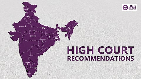 High Court recommendations