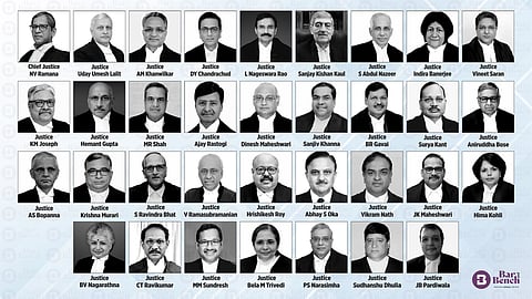 Supreme Court Judges