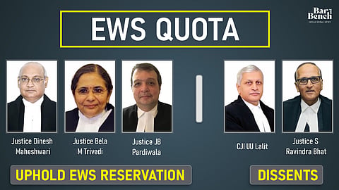 EWS Quota