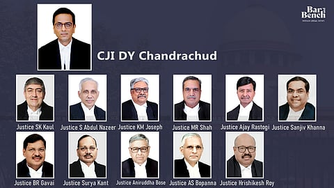 Supreme Court collegium under CJI DY Chandrachud 