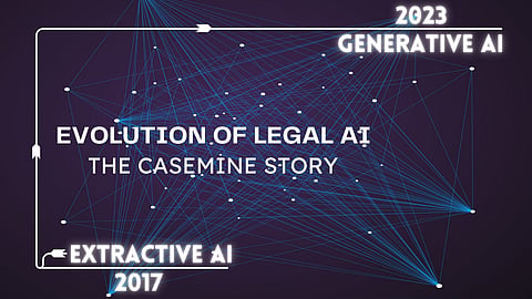  CaseMine Generative AI