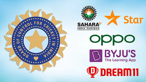 BCCI, Sahara, Star India, Oppo, Byju's and Dream 11 
