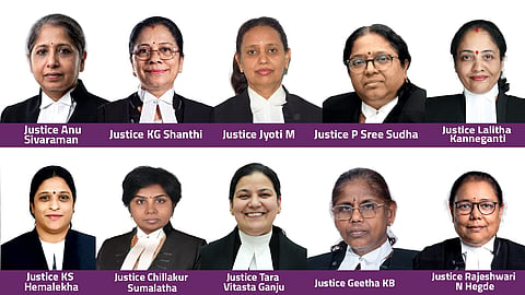 Karnataka High Court judges