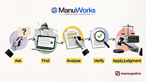 ManuWorks