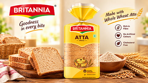 Britannia Atta Bread