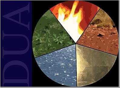 The Exodus 9 Partners 60 associates leave Dua to form Tatva