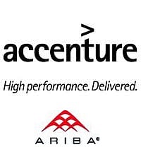 Khaitan and Goodwin advise Aribas BPO services sale to Accenture for 51 million