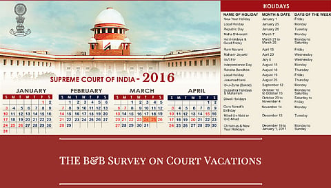 Lawyers need their holidays! Results of the 6Q Survey on court vacations