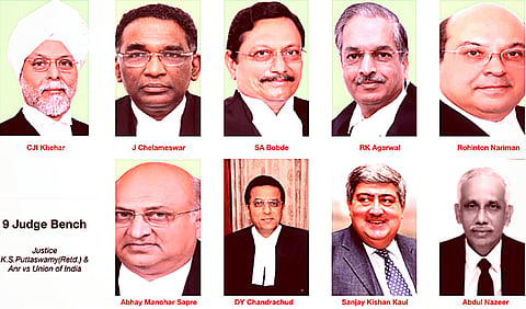 Judges in Right to Privacy