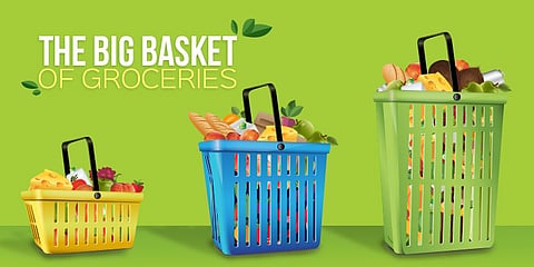 CAM, Trilegal, Khaitan lead on BigBasket $300 million fund raise from Alibaba & Ors