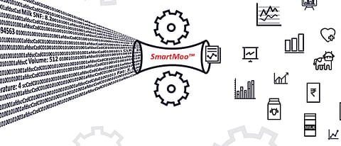 ALMT, IC Universal, SAM, DD, Indus lead on Stellapps Technologies $14 million fund raise