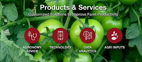 Anoma, JSA, Indus, IC Universal act on Agrostar $27 million fund raise
