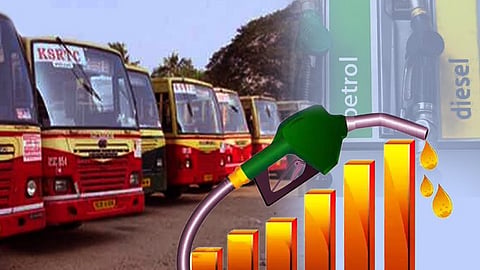 KSRTC buses & petrol diesel price hike 