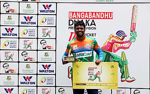 আলাউদ্দিনের হ্যাটট্রিকের পর মিজানুরের ব্যাটিং দ্যুতি