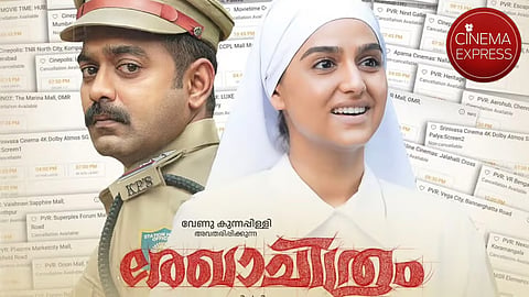 Asif Ali-Anaswara Rajan starrer Rekhachithram crosses Rs 50 crore at global box office