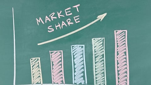 Share Market
