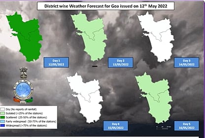 Rain News 