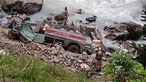 ITBP