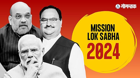 BJP on Loksabha Election 2024