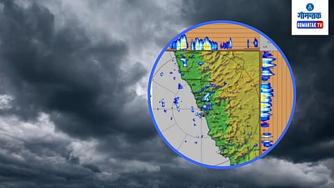 Goa Monsoon 2023 yellow alert  